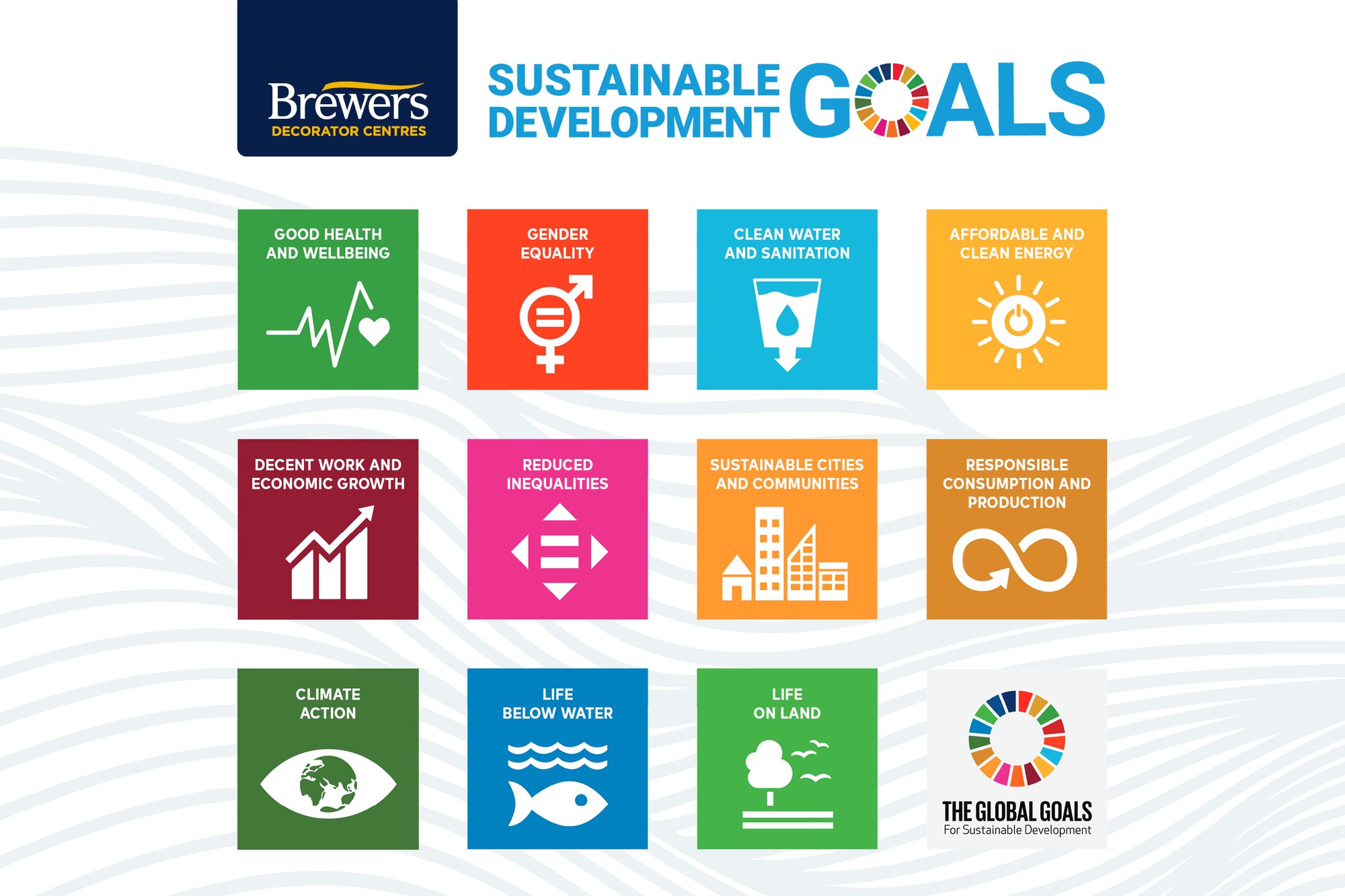 Sustainability Landing Page Sustainability Development Goals 1200 1